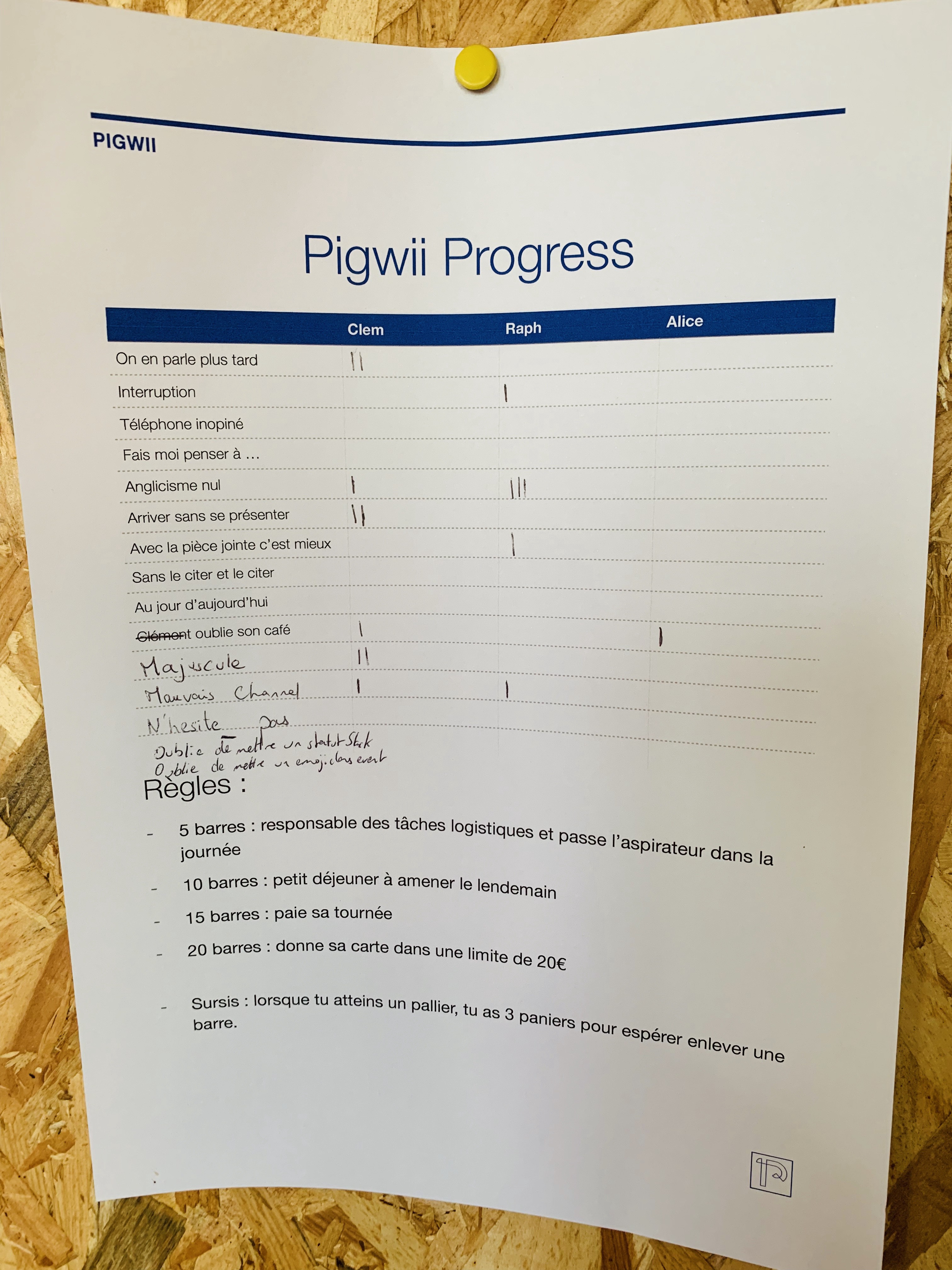 PigwiiProgress