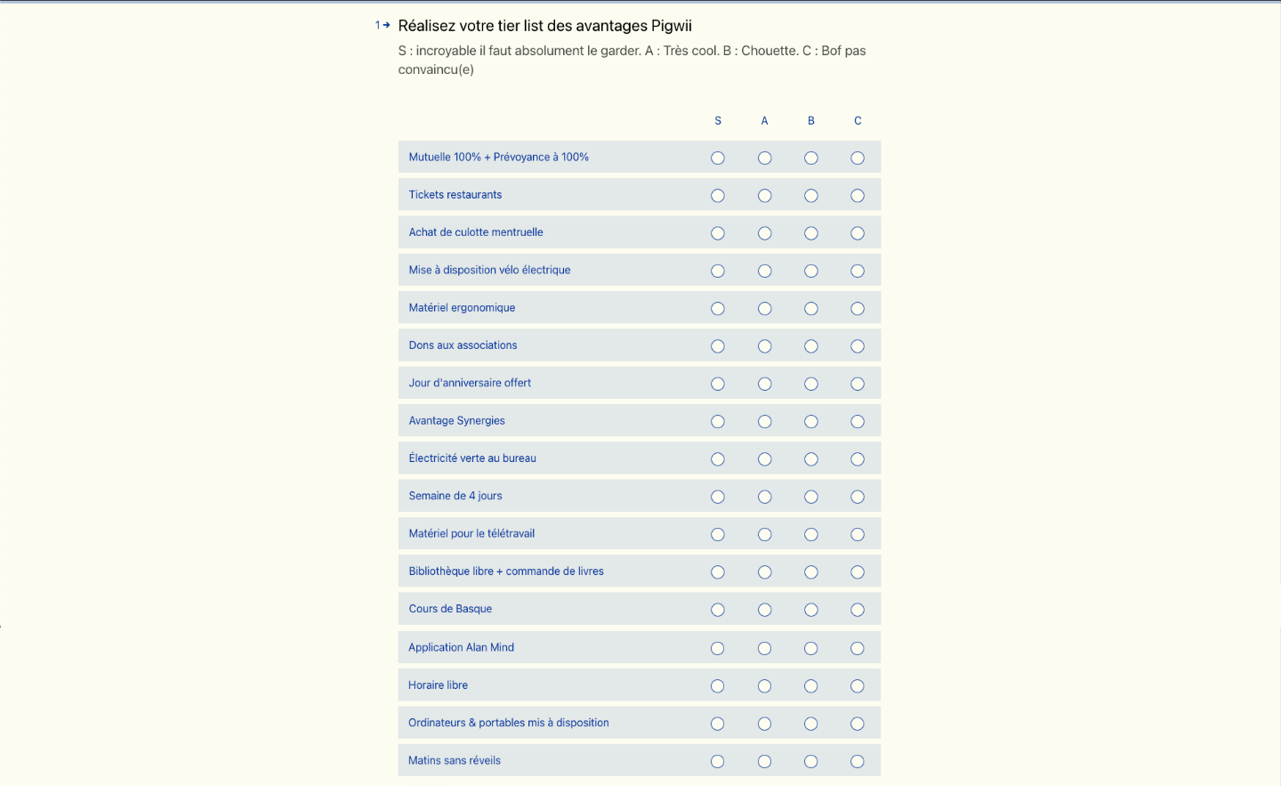 Tier List créée pour lister les avantages en entreprise